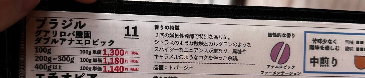 Brazil Guariroba Farm — Double Anaerobic